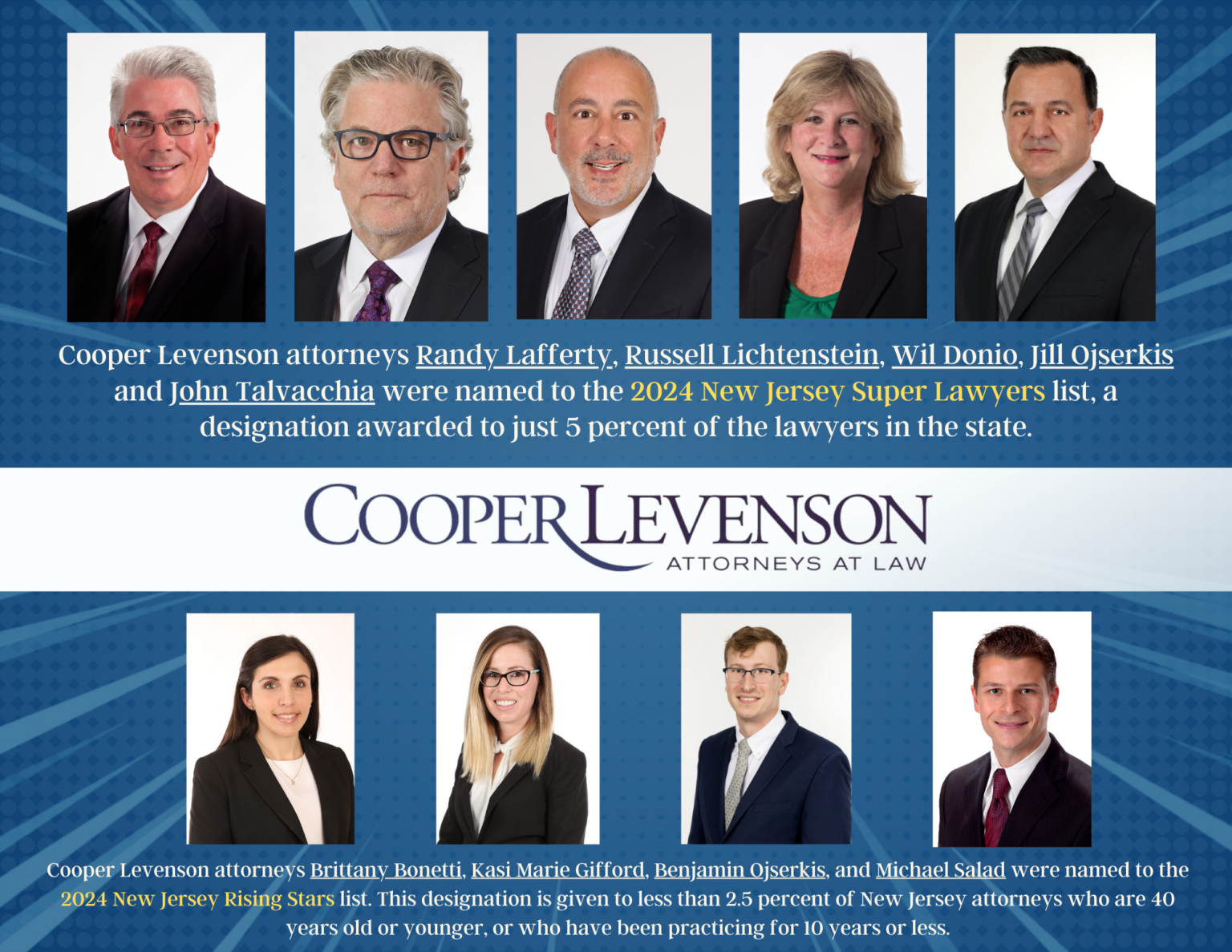 New Jersey 2024 Super Lawyers List Announced: Cooper Levenson Attorneys ...